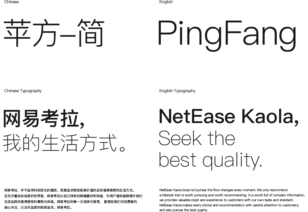 Typography System Image