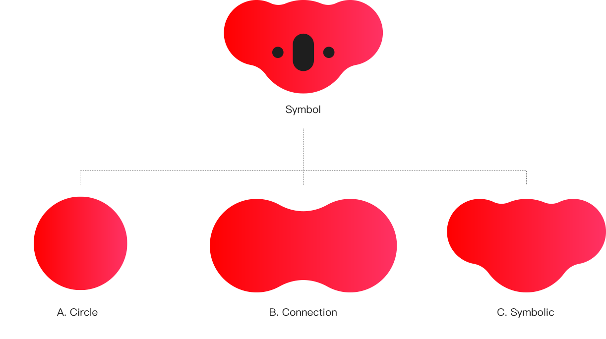Visual Motif Extension Image