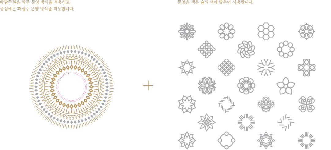 바깥쪽 원은 약주 문양 방식을 적용하고 중심에는 과실주 문양 방식을 적용합니다. / 문양은 색은 술의 색에 맞추어 사용합니다.