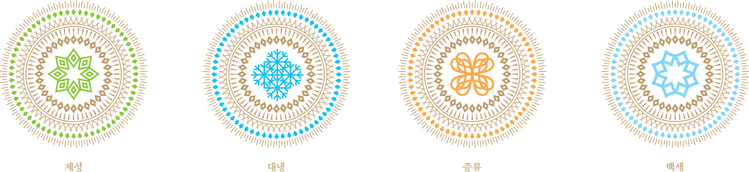 주조법 중심 - 제성, 대냉, 증류, 백세