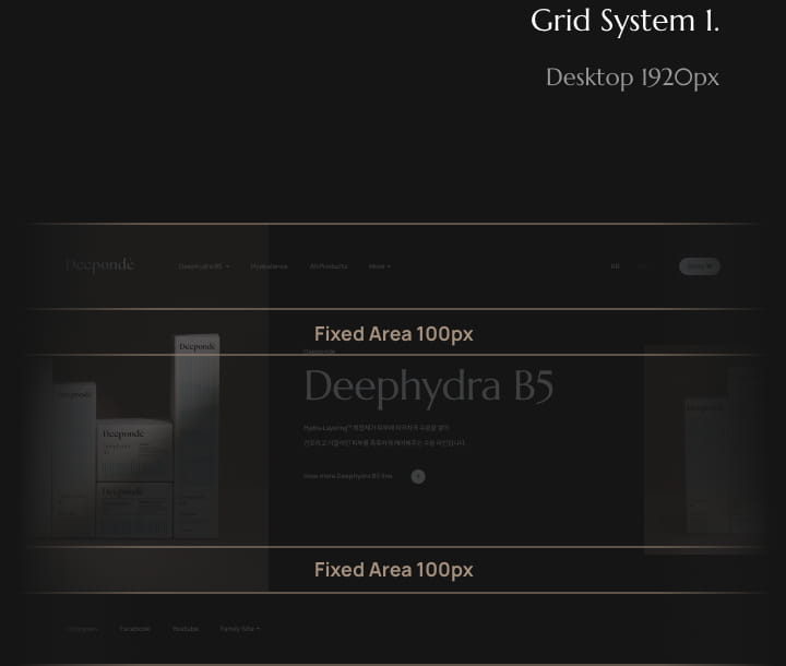 Grid system 1. Desktop 1920px
