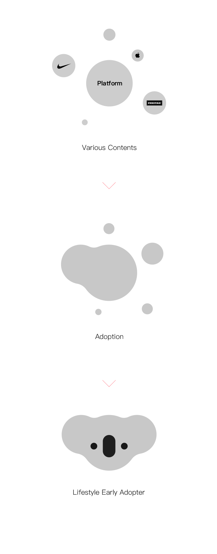 Logo System Image